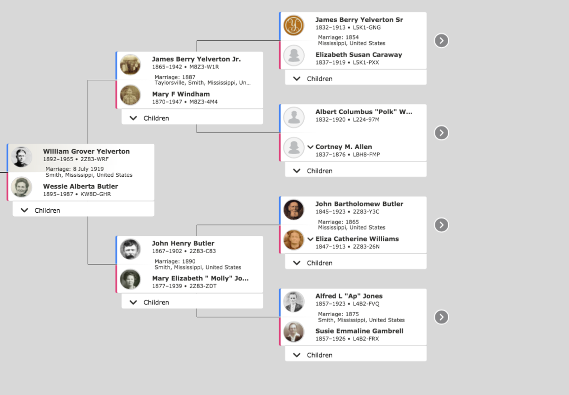 My Family Tree – Kindred Lands